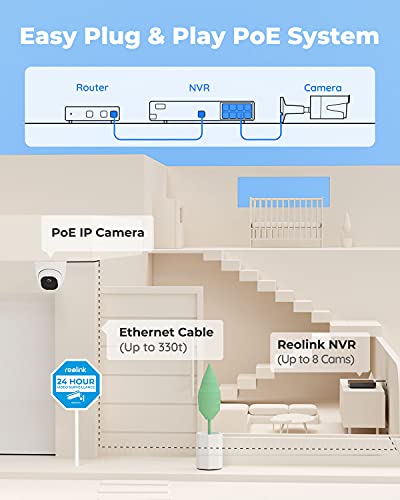 REOLINK 8CH 5MP Home Security Camera System, 4pcs Wired 5MP Outdoor PoE IP Cameras, 4K 8CH NVR with 2TB HDD for 24-7 Recording, RLK8-520B2D2