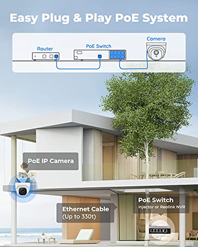 REOLINK PoE IP Camera Outdoor 5MP(2560x1920 at 30 FPS) HD Video Surveillance Work with Smart Home, 100ft IR Night Vision, Motion Detection, Up to 128GB Micro SD Card(Not Included), RLC-520